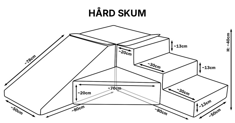 Skumlegetøj - Rustjebanesæt